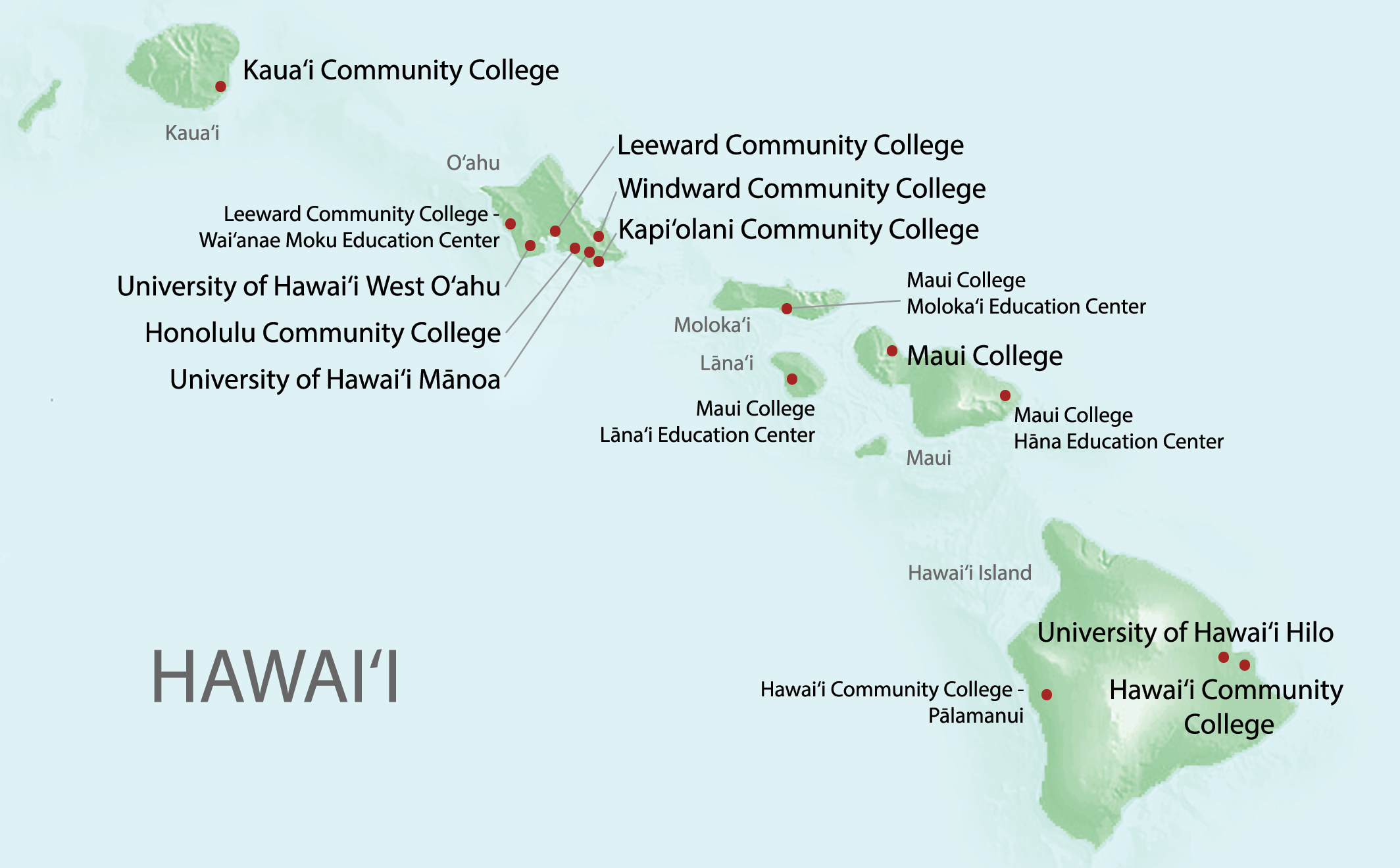 Map of University of Hawaii campuses to show on what island and where each university, college and education center is located.